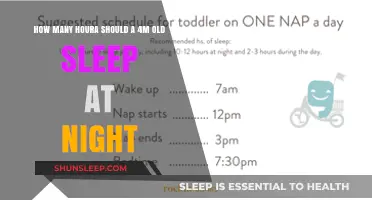 Understanding Toddler Sleep Needs: A Guide for Parents