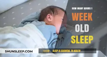 Newborn Slumber: Understanding the Sleep Patterns of a One-Week-Old