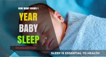 Understanding Infant Sleep Patterns: A Guide for New Parents