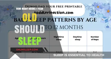 Understanding Infant Sleep Needs: A Guide for New Parents