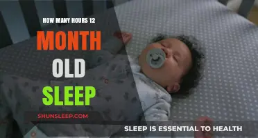 Understanding the Sleep Patterns of 12-Month-Olds: A Guide for Parents