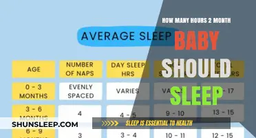 Understanding Infant Sleep Patterns: A Guide for New Parents