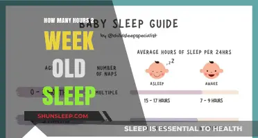 Understanding Newborn Sleep Patterns: A Guide for Parents