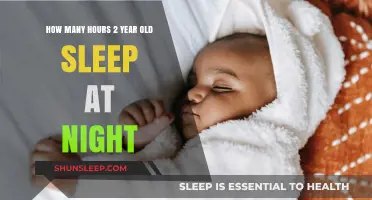 Toddler Sleep Patterns: Understanding the Ideal Nighttime Rest for 2-Year-Olds