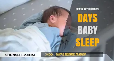 Understanding Newborn Sleep Patterns: A 20-Day Guide for Parents