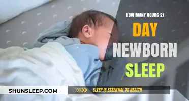 Understanding Newborn Sleep Patterns: A 21-Day Guide for Parents