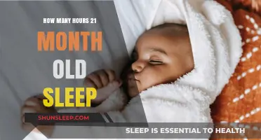 Understanding Toddler Sleep Patterns: A Guide for Parents