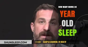 Unveiling the Ideal Sleep Duration for 24-Year-Olds: A Comprehensive Guide