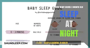 Understanding Infant Sleep Patterns: A Guide for New Parents