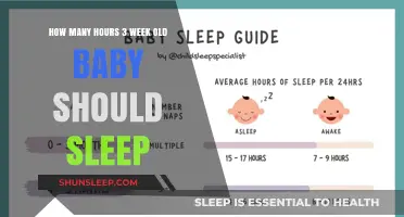 Understanding Newborn Sleep Patterns: A Guide for Parents