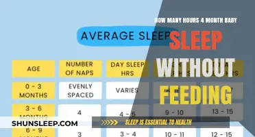Understanding Infant Sleep Patterns: A Guide for New Parents