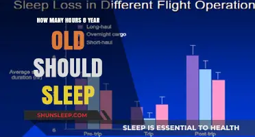 Healthy Slumber for Happy Kids: The Ideal Sleep Duration for 8-Year-Olds