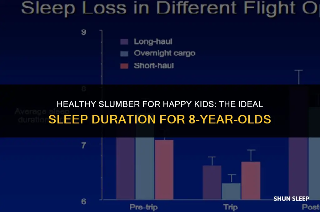 how many hours 8 year old should sleep