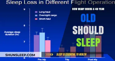 Unlocking Restful Nights: The Ideal Sleep Duration for 40-Year-Olds