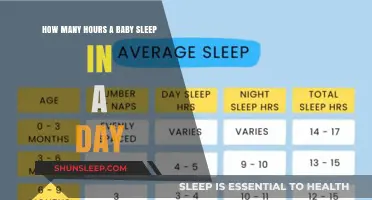 Understanding Infant Sleep Patterns: A Guide for New Parents