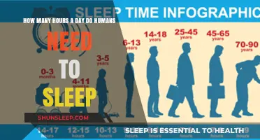 Unlocking Restful Nights: The Science Behind Optimal Sleep Duration