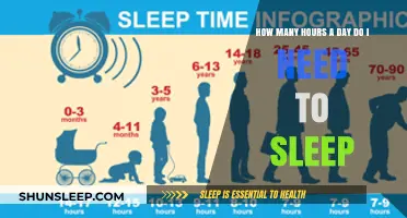Unlocking Restful Nights: The Science Behind Optimal Sleep Duration