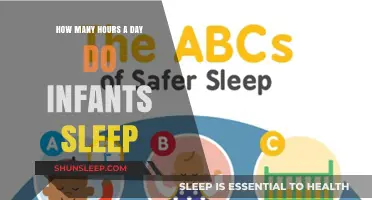 Understanding Infant Sleep Patterns: A Guide for New Parents