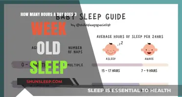 Understanding Newborn Sleep Patterns: A Guide for Parents