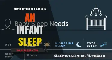 Understanding Infant Sleep Patterns: A Guide for New Parents