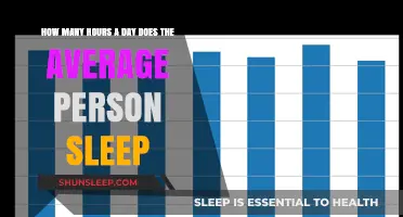 Unveiling the Mystery: Average Daily Sleep Duration Revealed