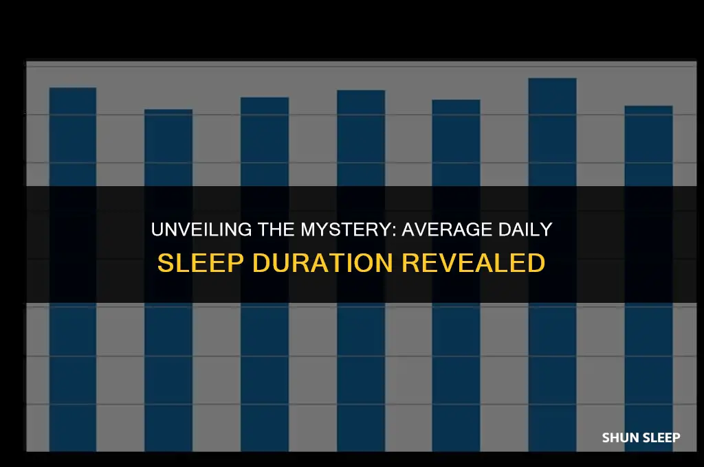 how many hours a day does the average person sleep