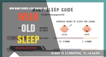 Newborn Slumber: Unraveling the Ideal Sleep Hours for Your One-Week-Old