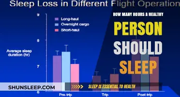 Unlocking Optimal Health: The Ideal Sleep Duration for Adults