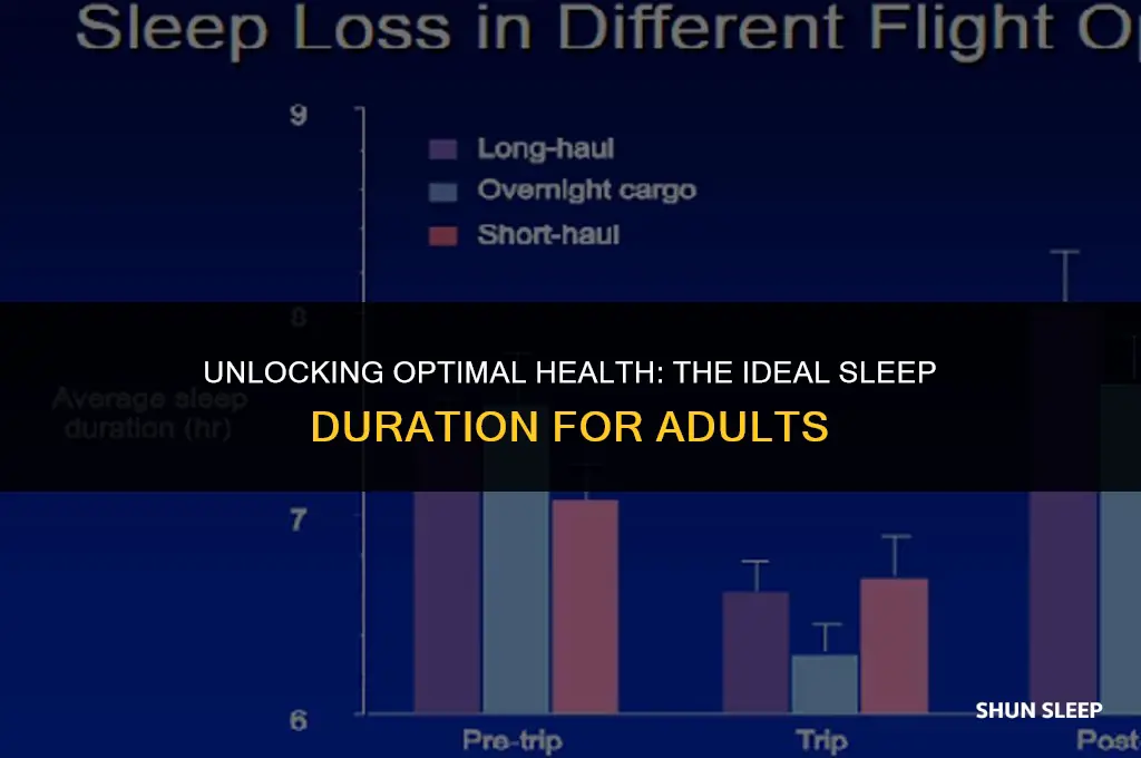 how many hours a healthy person should sleep
