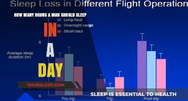 Unlocking Optimal Health: The Ideal Sleep Duration for Men