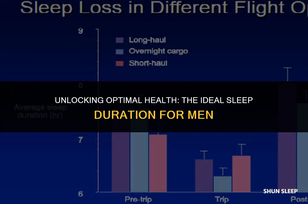 how many hours a man should sleep in a day