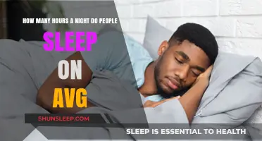 Average Nightly Sleep Duration: How Many Hours Do People Rest?