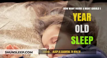 Optimal Sleep for Toddlers: How Many Hours Does Your 1-Year-Old Need?