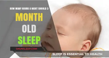 Understanding Your 3-Month-Old's Sleep Needs: Ideal Hours Per Night