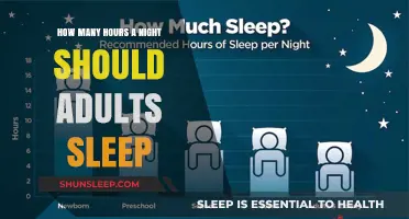 Optimal Sleep Duration: How Many Hours Do Adults Need Nightly?
