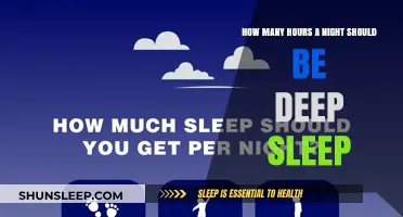 Unlocking Restorative Sleep: Ideal Deep Sleep Hours for Optimal Health