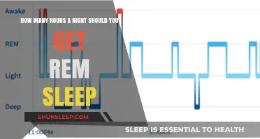 Unlocking Rest: Optimal REM Sleep Hours for Nightly Rejuvenation