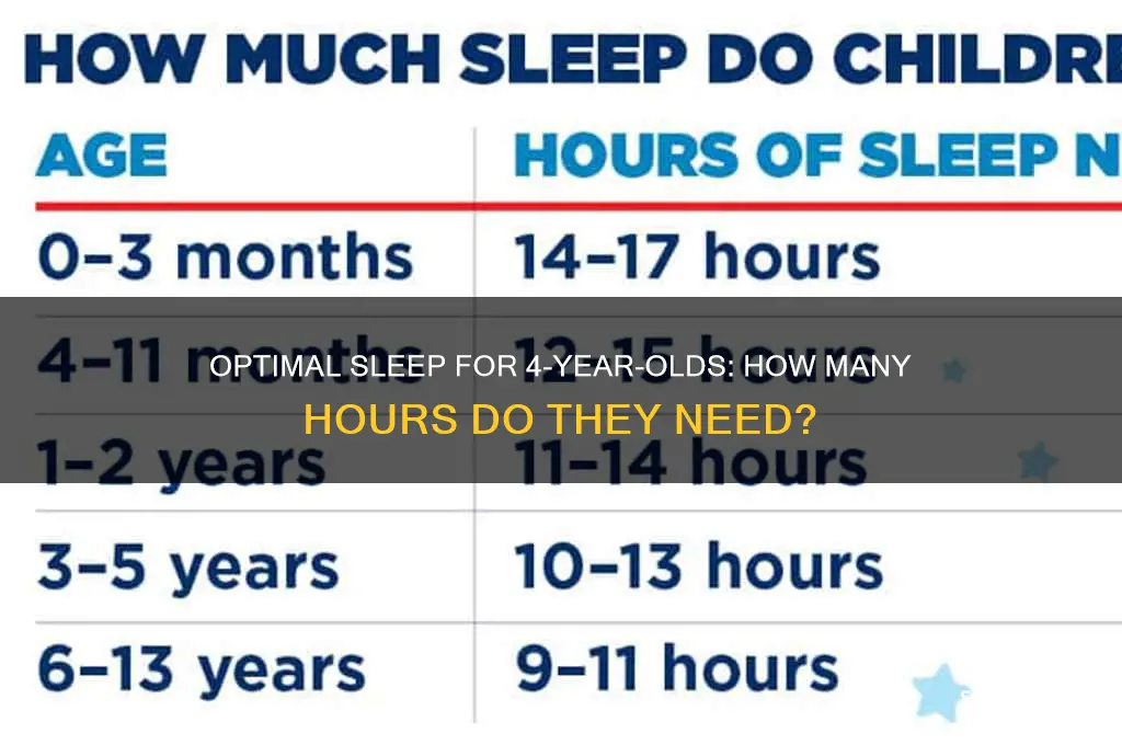 how many hours a night sleep 4 year old