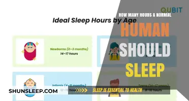 Optimal Sleep Duration: How Many Hours Do Humans Really Need?