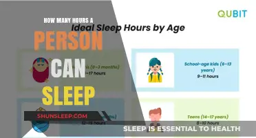 Optimal Sleep Duration: How Many Hours Do You Really Need?
