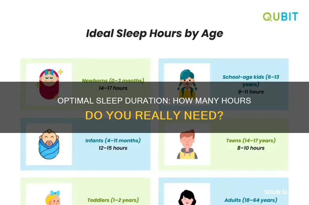 how many hours a person can sleep