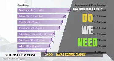 Unlocking Optimal Rest: Understanding Your Ideal Sleep Hours