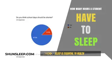 Optimal Sleep Hours for Students: Balancing Rest and Academic Success