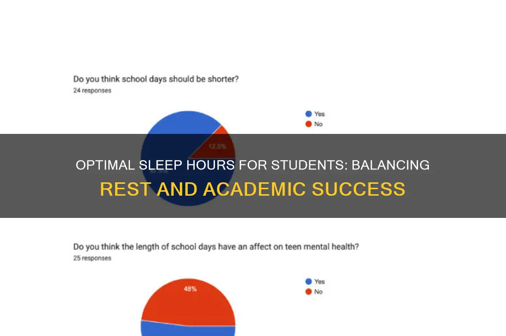 how many hours a student have to sleep