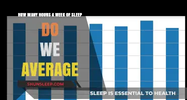 Average Weekly Sleep Hours: Understanding Our Rest Patterns and Needs