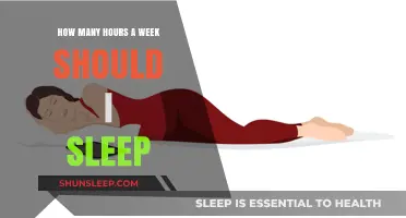 Optimal Weekly Sleep Hours: Balancing Rest and Productivity for Health