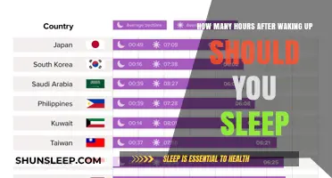 Optimal Sleep Timing: When to Rest After Waking Up for Energy