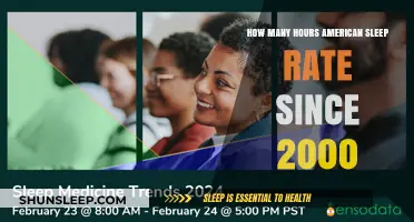 American Sleep Trends: Tracking Hours of Rest Since 2000