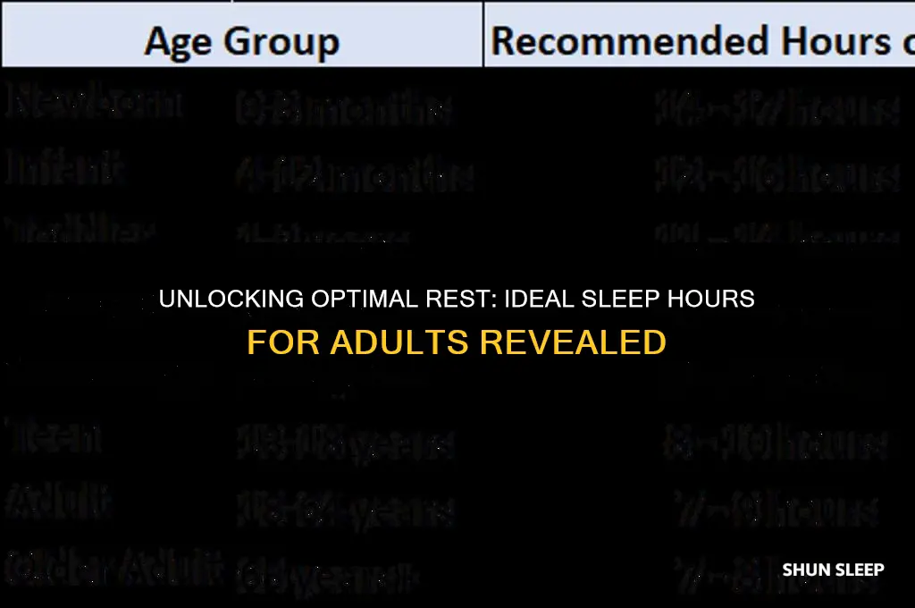 how many hours an adult need to sleep
