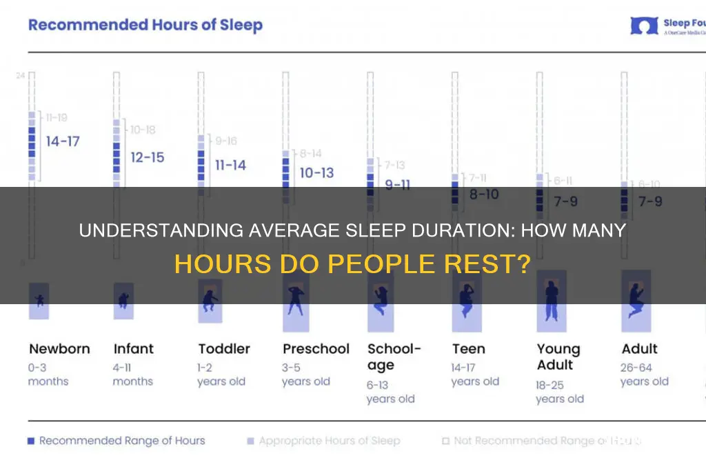 how many hours an average person sleep